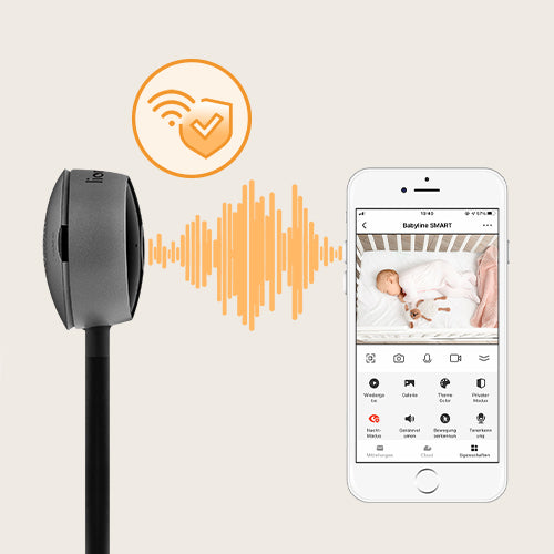 Babyline Smart