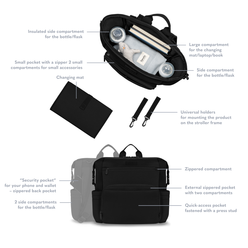 Lionelo Cube Black – Çantë krahësh